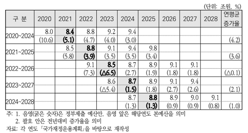 사진5